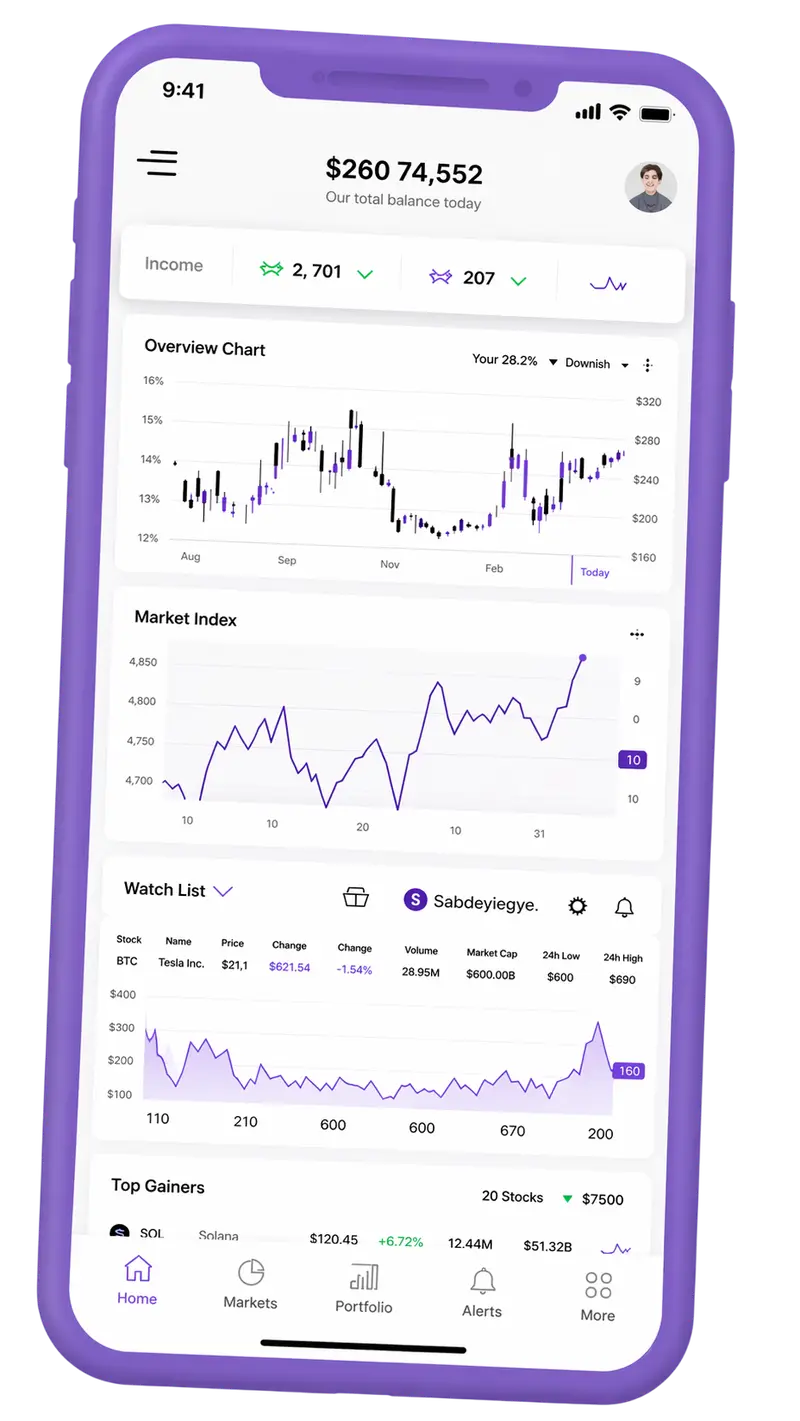 Foudre Rendivo — plateforme de trading sur mobile